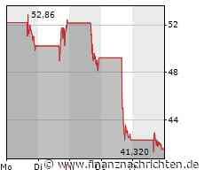 Code-Plattformen vor Kündigungen: Github und Gitlab reagieren auf Konjunktureinbruch