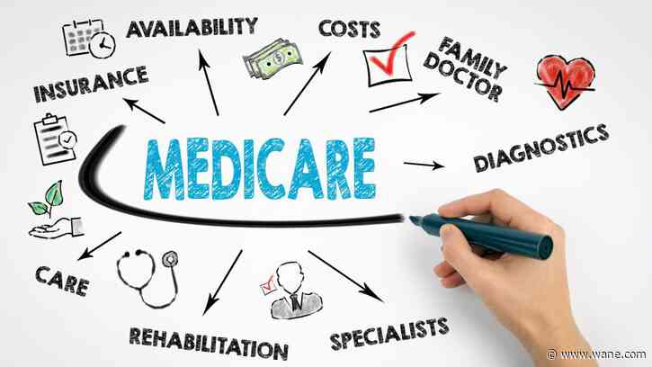 What’s new for Medicare in 2023?