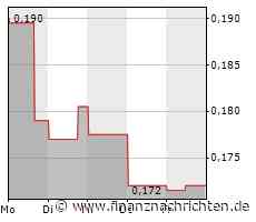 Euro Manganese Inc.: Euro Manganese legt Geschäftsergebnisse für erstes Quartal des Geschäftsjahres 2023 sowie Bericht zu Projektentwicklungen vor