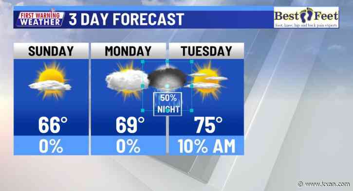 Tranquil weather today and Monday