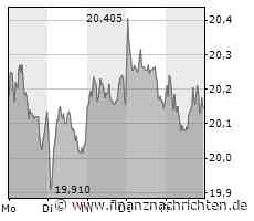 BBL und EuroLeague komplett live bei MagentaSport: Bonn stark in Rostock, FC Bayern lässt Chemnitz keine Chance: "Ich musste meinen Spieler nicht sagen, dass ich keine Lust mehr habe, zu verlieren"