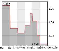 Talanx kooperiert mit Bank Millennium in Polen