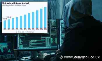 YOUR mental health data is being sold on the internet for as little as SIX CENTS