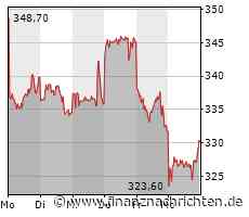 Netflix im Tesla: Fahrer sollen Gebühr für Account-Sharing zahlen