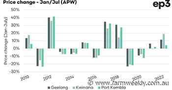 Hold your wheat until July?