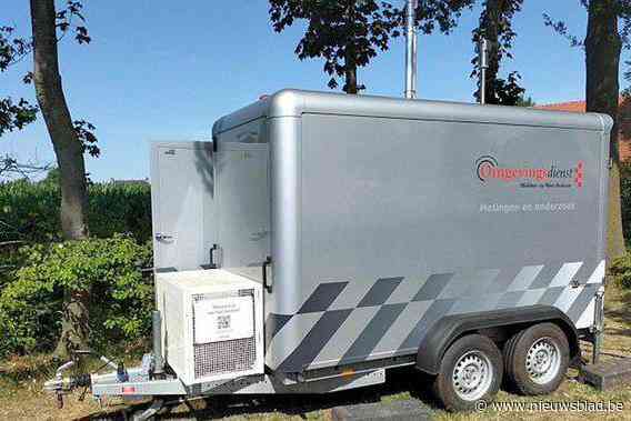 Meting luchtkwaliteit levert geen verontrustende resultaten op