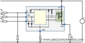 28V 4A automotive high-side driver