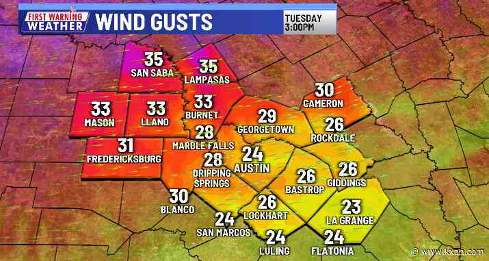 Strong warming winds under the sun