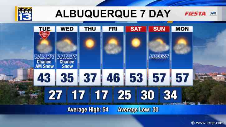 Windy as another storm approaches New Mexico