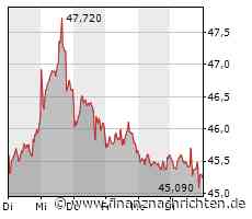 Qiagen erhält CE-Kennzeichnung für Tuberkulose-Bluttest