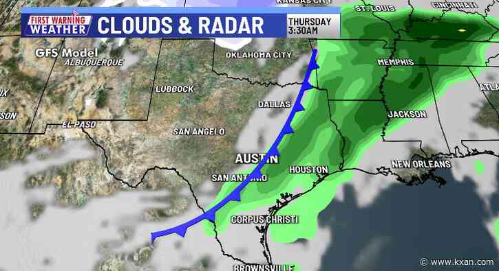 Next cold front brings more wind than rain