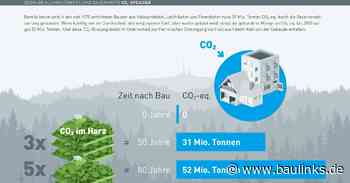 Studie belegt Speicherpotenzial von mineralischen Baustoffen