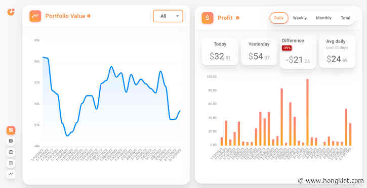 Gainium – A Fully-featured Crypto Trading Platform (Review)