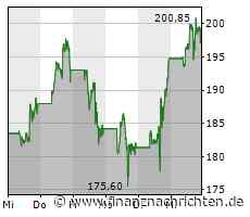 ChatGPT: Elon Musk sieht KI als eines der größten Risiken für die Menschheit
