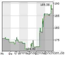 Cadence Design: US-Chip-Design Software-Plattform wächst ungebrochen und peilt Quartals-Milliardenumsatz an