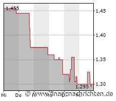 High Tide meldet Veränderungen im Management und korrigiert Einreichungen