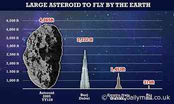 Asteroid larger than the world's tallest building, will make its closest approach to Earth TONIGHT