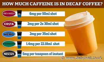 How there's up to 7mg in decaffeinated coffee which are sold as being stimulant free