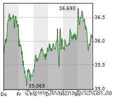 Infineon startet mit dem Bau eines neuen Chip-Werks in Dresden mit einer Investitionssumme von 5 Mrd. Euro