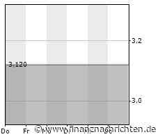 Tanmiah Food Company geht Partnerschaft mit internationalem Lebensmittel- und Agrartechnologieführer MHP Group ein, um die saudische Geflügelproduktion zu steigern