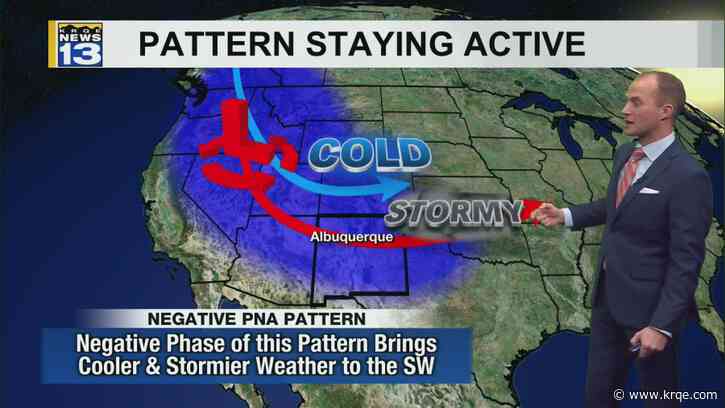 Active weather pattern continues