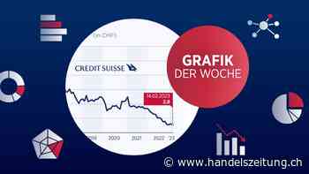 Der traurige Fall der CS-Aktie vom Prestigetitel zum Billigpapier