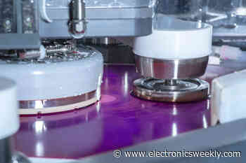 Applied revenues up 7% y-o-y