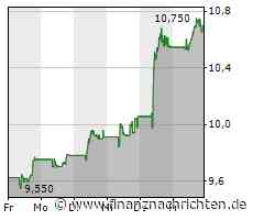 Orange: Französischer Carrier mit wenig Wachstum - neuer Plan soll für Abhilfe sorgen