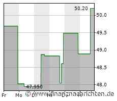 XFRA 1JK: AUSSETZUNG/SUSPENSION