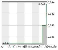 Portofino meldet Aufstockung der vollständig gezeichneten Privatplatzierung