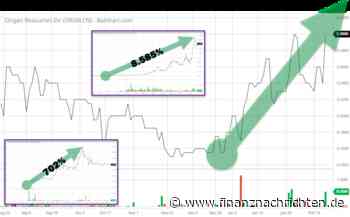 Spezial am Wochenende: Wichtige News! Warum hier gleich zu Wochenbeginn dabei sein?