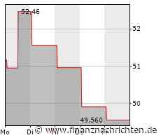 Startschuss für Wasserstoff-Busse: Deutsche Bahn investiert - Hexagon Purus profitiert