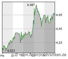 Nokia: Nächste Woche könnte es richtig knallen!