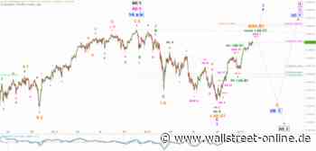 Elliott Wellen Analyse: Zurückhaltung in DAX und DJI