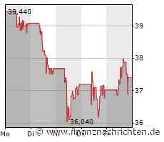 EQS-News: Carbios SA: Führendes Modeunternehmen tritt dem von Carbios, On, Patagonia, PUMA und Salomon gegründeten Textilkonsortium bei