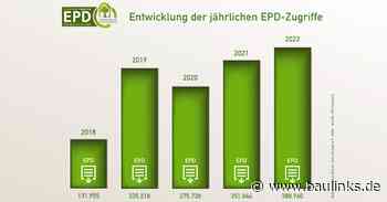 Abrufe von EPDs beim IBU auf Rekordniveau