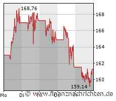 Facebook und Instagram bekommen Abo für Account-Verifikation