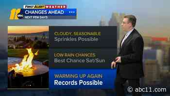 Milder Tomorrow, Record Warmth Later This Week