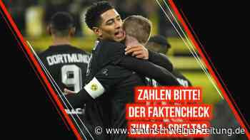 Zahlen, bitte! - Der Faktencheck nach dem 21. Spieltag