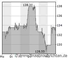 BioNTech: Anklagen durch vermeintliche Impfschäden vor Zivilgericht