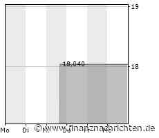 XFRA DELETION OF INSTRUMENTS FROM BOERSE FRANKFURT - 20.02.2023