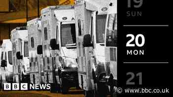 Strikes update: How Monday 20 February’s walkouts will affect you