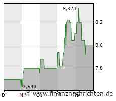 Laiqon: Wandelanleihe-Emission überzeichnet