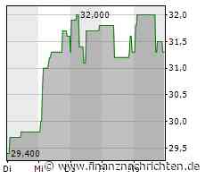 Guten Morgen mit Siemens, Mercedes-Benz, Frequentis ...
