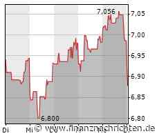 HSBC hebt die Dividende an und plant Sonderdividende