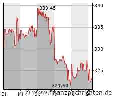 ANALYSE-FLASH: JPMorgan belässt Netflix auf 'Overweight' - Ziel 390 Dollar