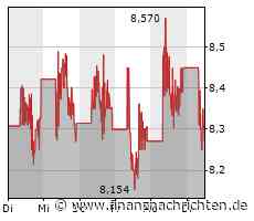 CureVac-Aktie: Darauf müssen Anleger jetzt achten
