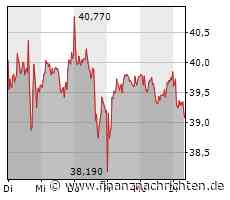 Zalando will hunderte Stellen streichen