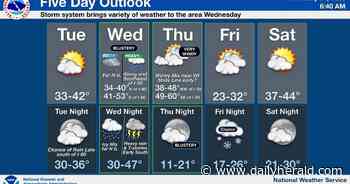Wintry precipitation mix expected as part of pending storm