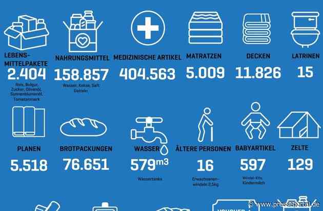 Türkei und Syrien: Angst und Panik nach neuen Erdbeben / Noch mehr Menschen werden obdachlos und frieren in eisigen Temperaturen